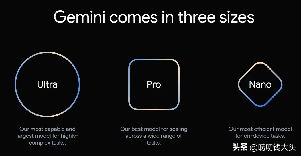 谷歌发布最新人工智能模型Gemini