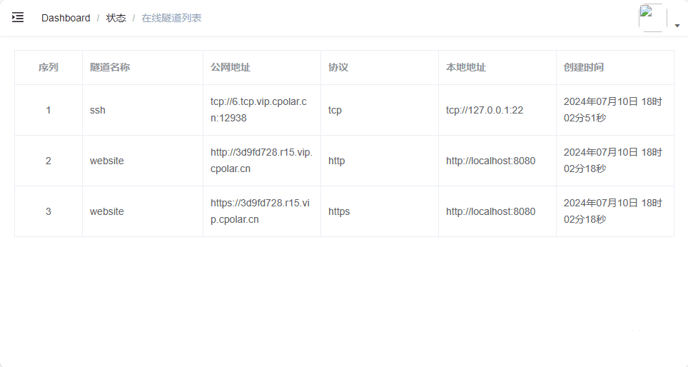 内网穿透工具Cpolar 使用指南