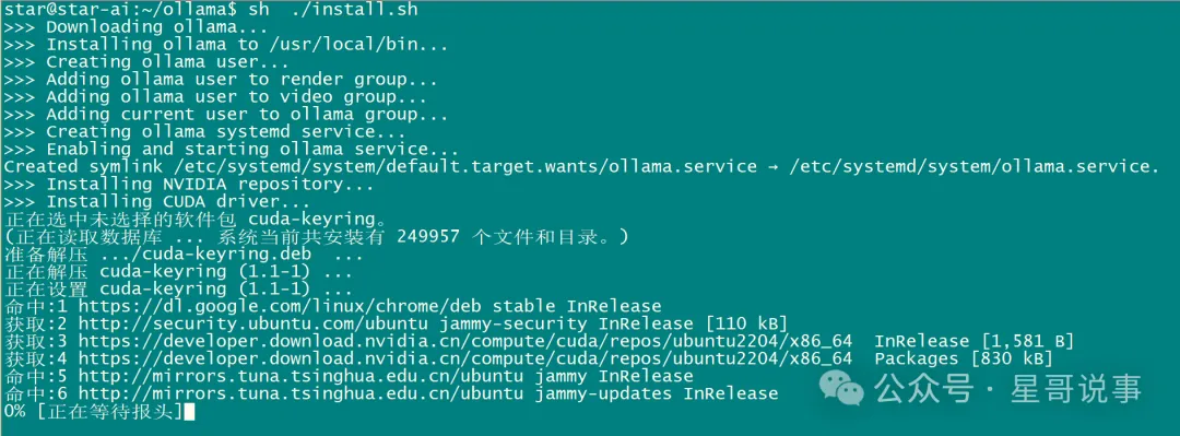 Ubuntu系统下部署大语言模型：Ollama和OpenWebUI实现各大模型的人工智能自由