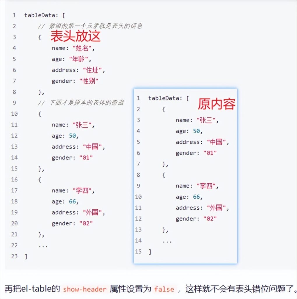 el-table打印PDF预览，表头错位的解决方案