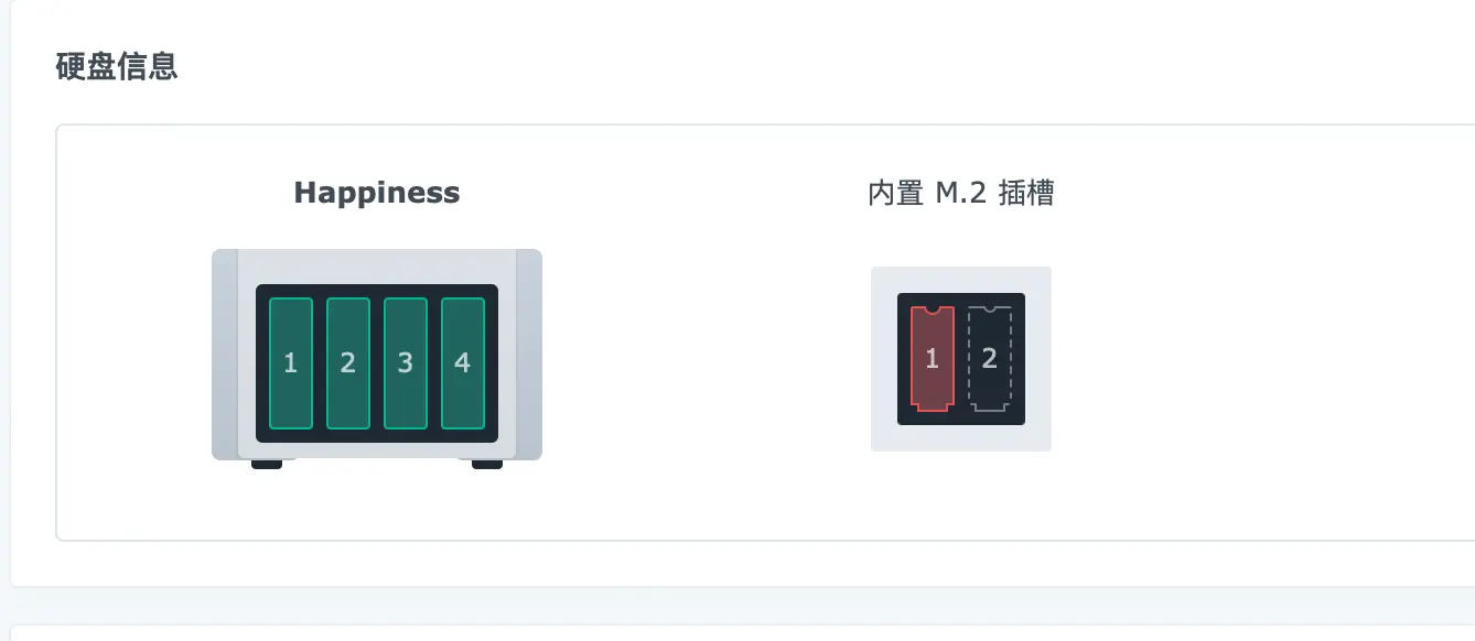 群晖DSM 7.2 将M.2 NVMe SSD 缓存设置为储存空间