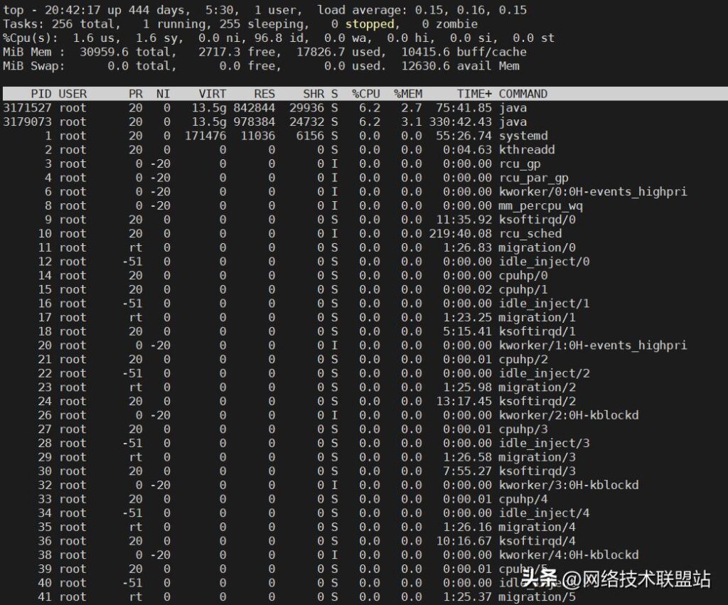 Linux服务器中毒？教你一步步精准判断和快速处置